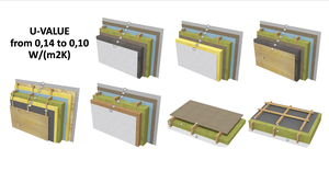 Energy efficient house structure